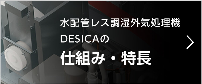 配管レス調湿外気処理機 DESICAの仕組み・特長